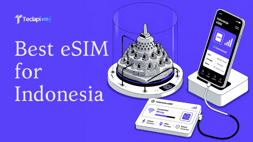 Best eSIM for Indonesia in 2026: Stay Connected from Bali to Jakarta