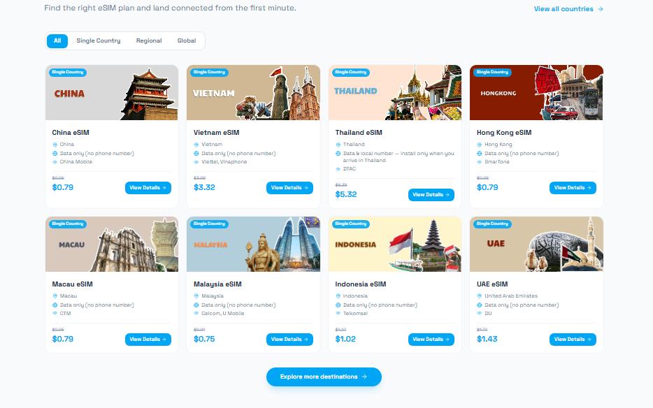 Why you should choose Teclapi eSIM for your trip Why you should choose Teclapi eSIM for your trip